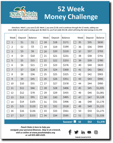 52 Week Money Challenge Calculation Cheat Sheet Cover