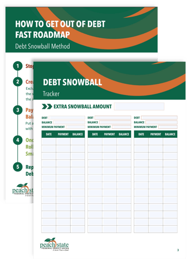 How to Get Out of Debt Fast Roadmap and Debt Snowball Tracker eBook Guide Cover